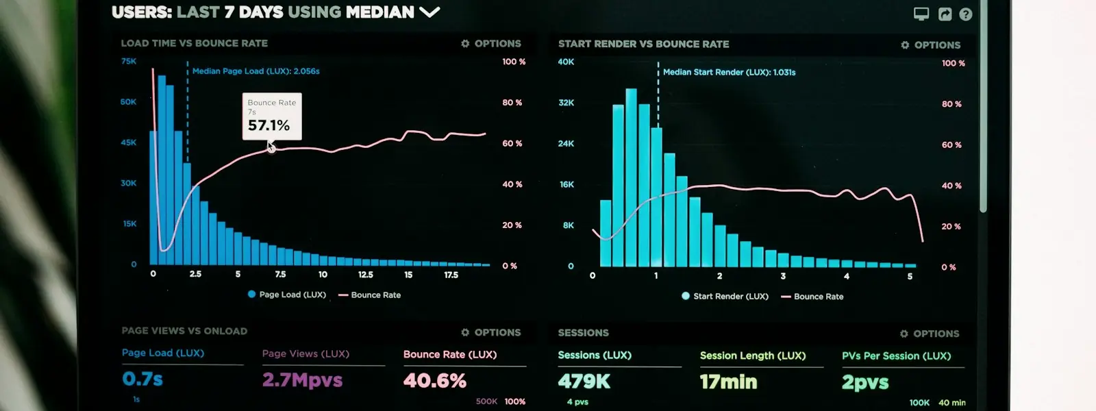 iOS App Performance Optimization: Complete Guide 2026
